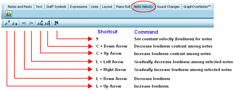 NoteVelocityPalette