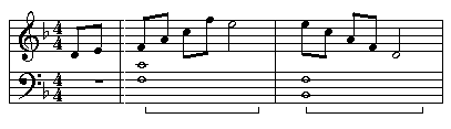 PedalAnnotationExample